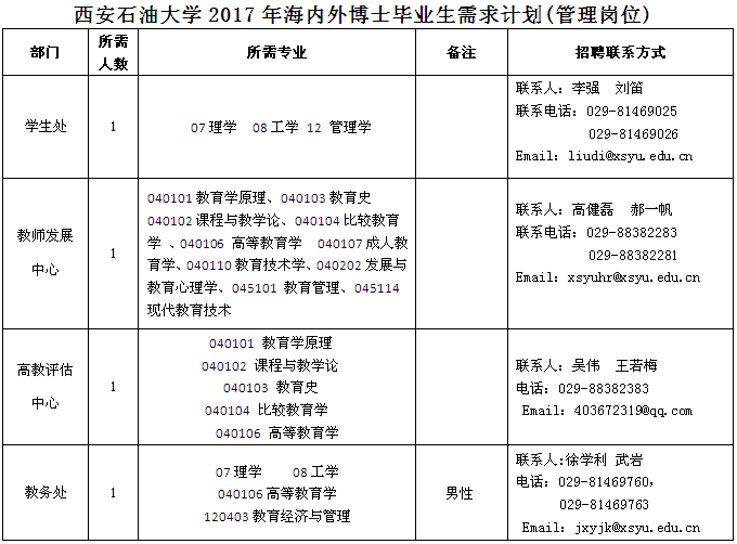 12345.png 2026世界杯投注平台