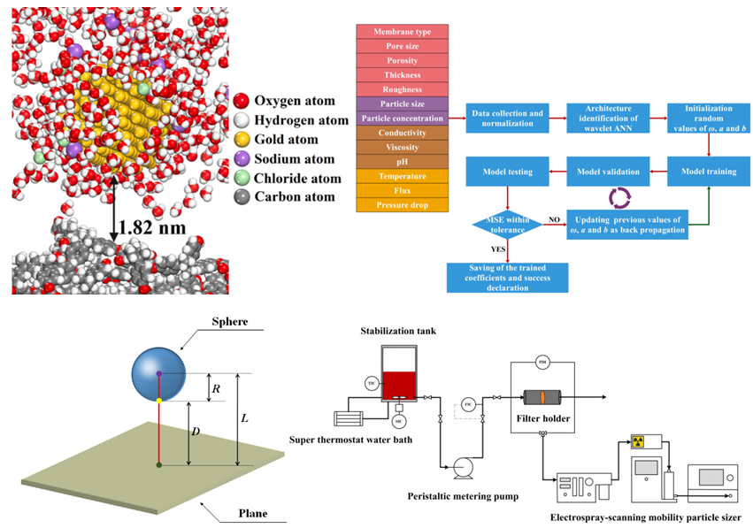 2026世界杯投注平台