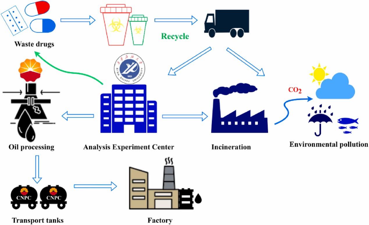 2026世界杯投注平台