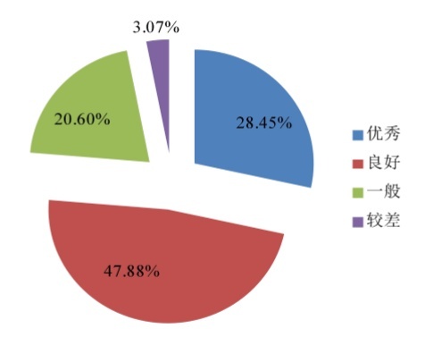 2026世界杯投注平台
