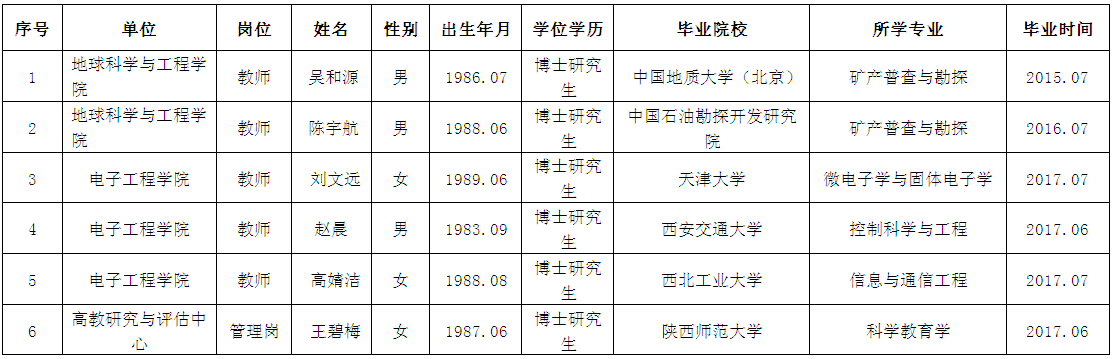 14.png 2026世界杯投注平台