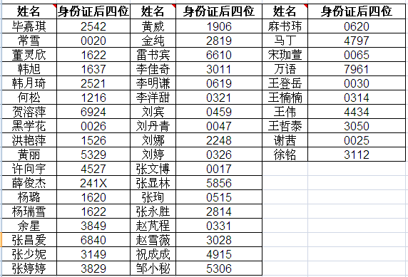 资格审查公示图片.png 2026世界杯投注平台
