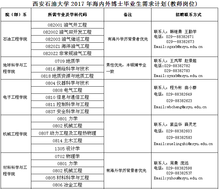 错的图.png 2026世界杯投注平台
